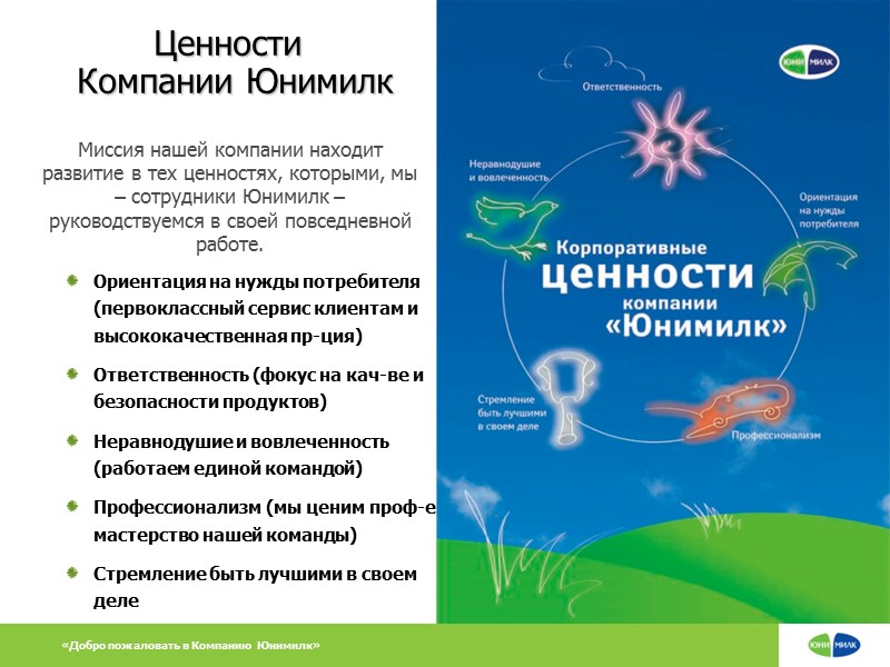 Ориентация на нужды потребителя (первоклассный сервис клиентам и высококачественная пр-ция) Ответственность (фокус на кач-ве